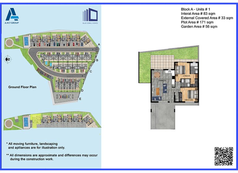 unit 1 Block A - BCH Aug